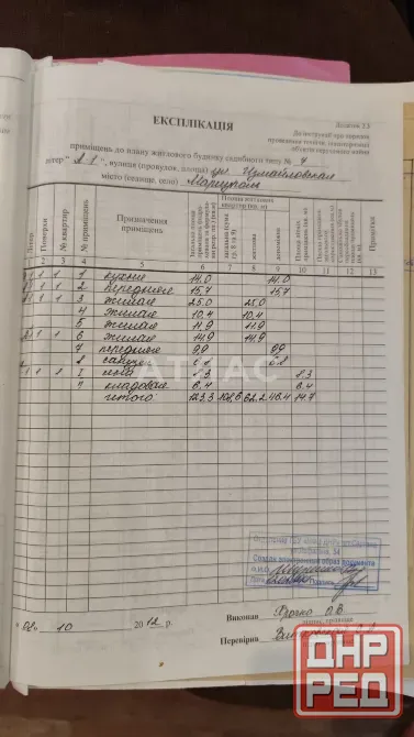 Дом, 123,3м², участок 5 сот., арт. 143513776 Мариуполь - изображение 6