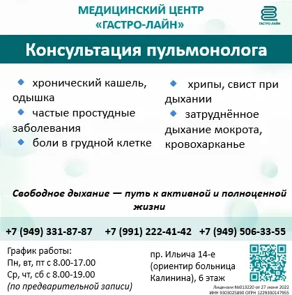 Медицинский центр Гастро-Лайн Донецк