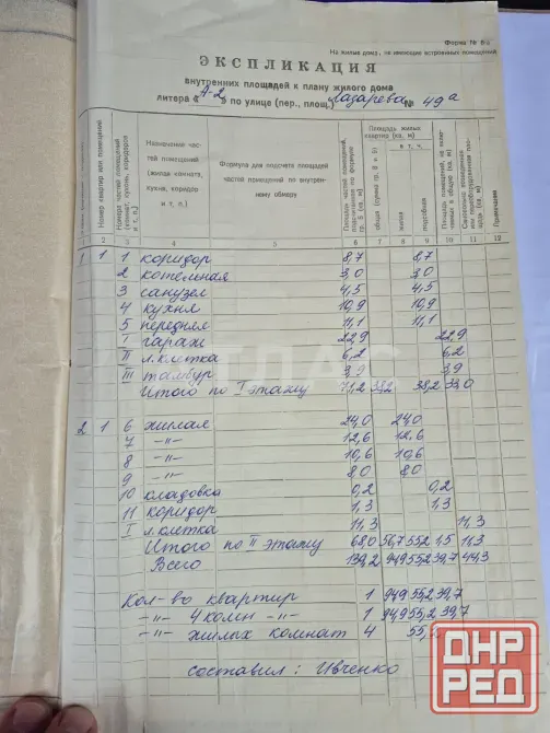 Дом, 94,4м², участок 7,12 сот., арт. 145375462 Мариуполь - изображение 7