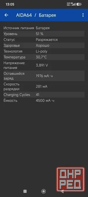 Xiaomi 12 8.256 Макеевка - изображение 8