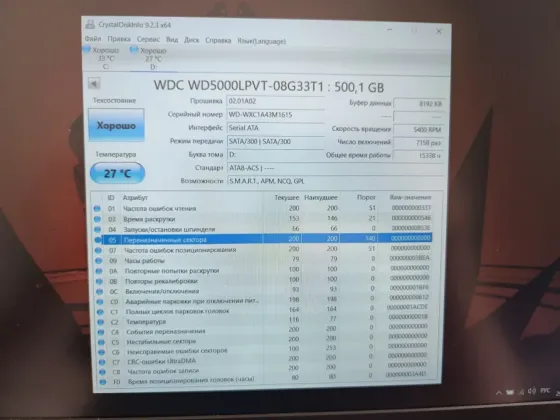 Acer Nitro 5 AN515/15,6/Intel Core i5-8300H/SSD M2- 128 Гб+HDD- 500 Гб/8Гб DDR4/GTX 1050ti/34 999 Донецк