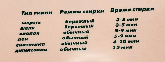 Стиральная машинка Макеевка