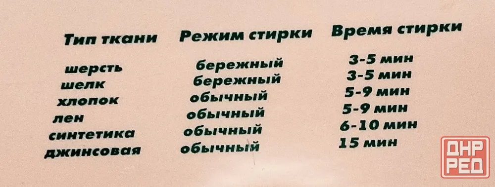 Стиральная машинка Макеевка - изображение 3