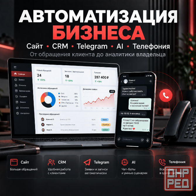 Автоматизация бизнеса в Донецке: сайт, CRM, Telegram, AI Донецк - изображение 1