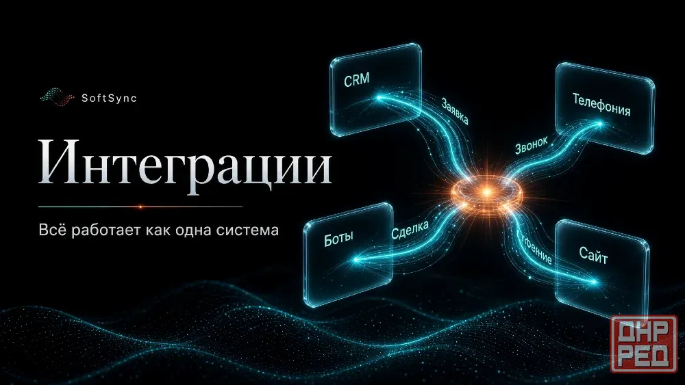Телефония, Crm, Сайты, Боты , разработка По, приложений, ии Луганск - изображение 1