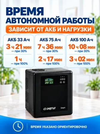 Источник бесперебойного питания Донецк