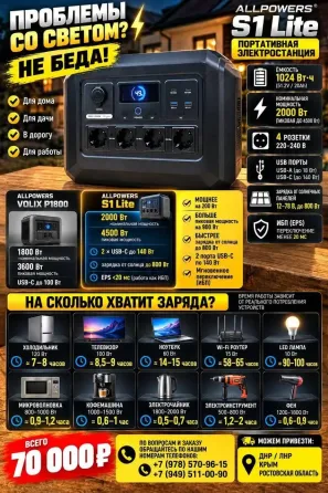 Портативная Электростанция Макеевка