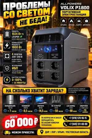 Портативная Электростанция Макеевка