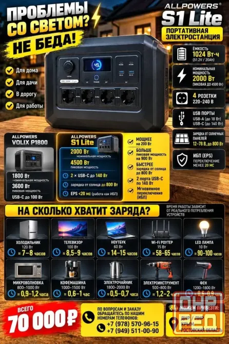 Портативная Электростанция Макеевка - изображение 1