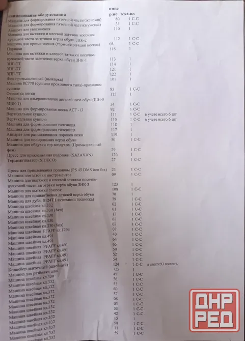 Административно-производственное здание обувной фабрики Донецк - изображение 4