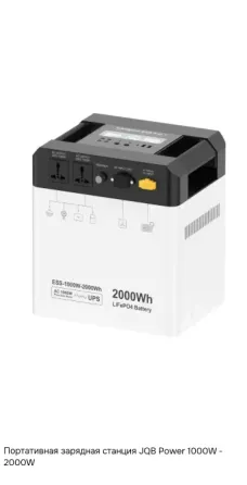 Электростанция JQB power 1000W-2000Wh Макеевка