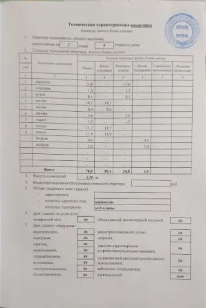 Продажа 4- х комнатной квартиры в Пролетарском районе, ул. Раздольная Донецк