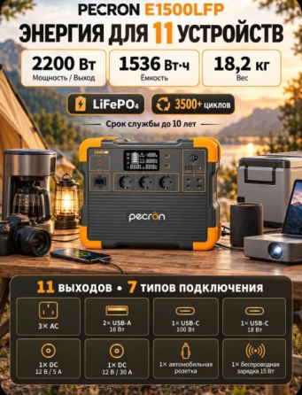 Электростанция портативная pecron Макеевка