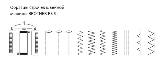Швейная машина BROTHER RS-9 Донецк