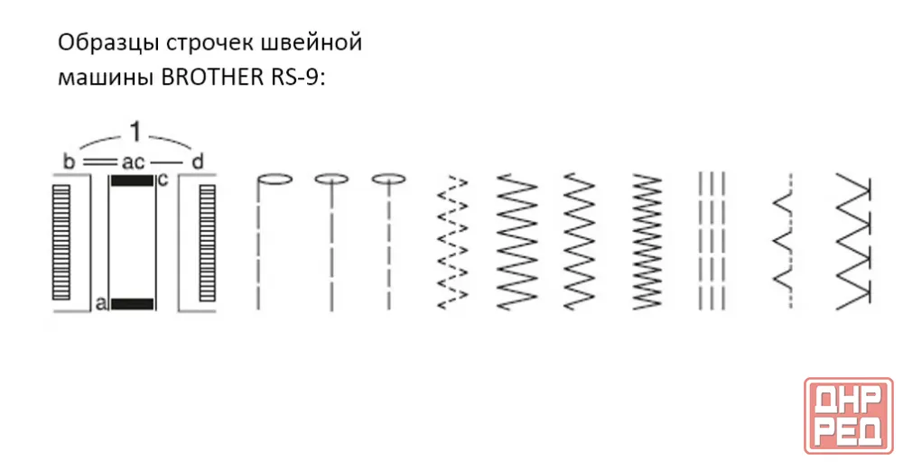 Швейная машина BROTHER RS-9 Донецк - изображение 6