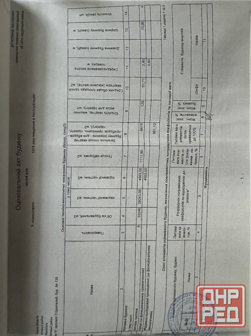 Продажа торгового помещения 1600 m2 в Мариуполе Мариуполь - изображение 6