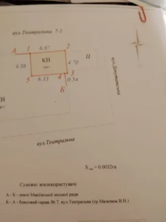 Продам гараж с документами в центре Макеевка