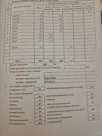 Просторная 3х комнатная квартира 83,3кв.м на Киевском исполкоме. Собственник. Донецк