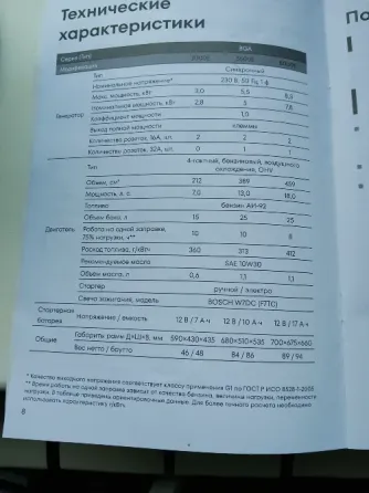 Генератор газ/ бензин Донецк