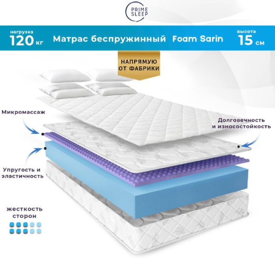 матрас Prime Sleep Foam Sarin 190×145 см Донецк