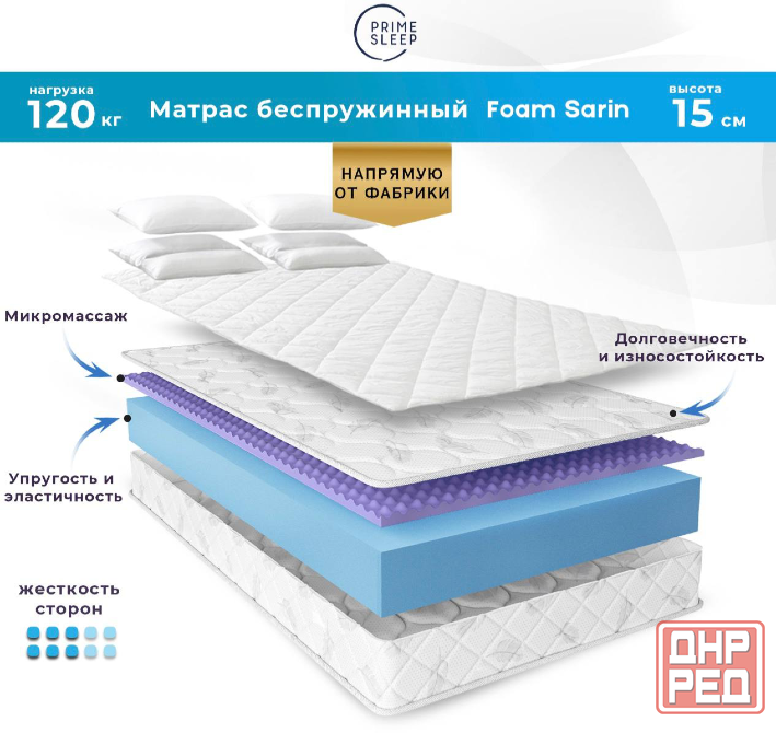 матрас Prime Sleep Foam Sarin 190×145 см Донецк - изображение 1