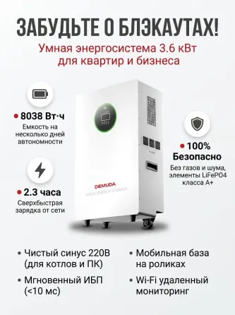 Электростанция Донецк