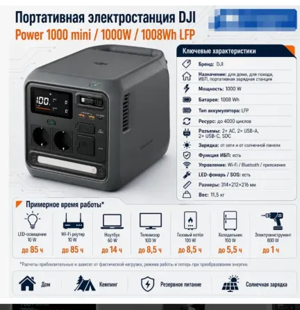 DJI Power 1000 Mini - Портативная электростанция мощностью 1008 Вт-ч в с 2-мя солнечными панелями. Донецк