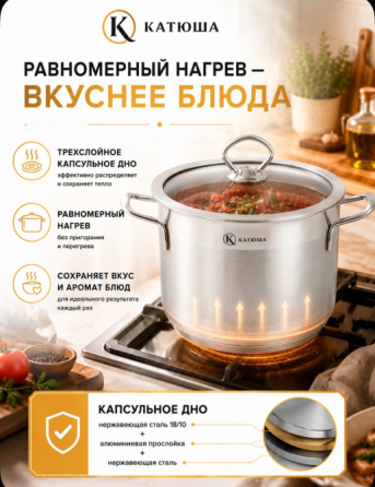 Набор кастрюль Донецк