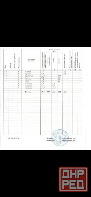 Продается дом Донецк - изображение 8