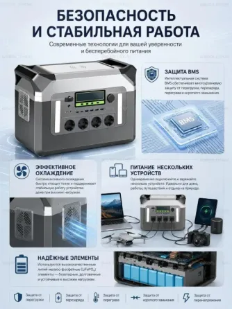 Электростанция 3500W !! 800`000mAh (2560Вт·ч) Макеевка