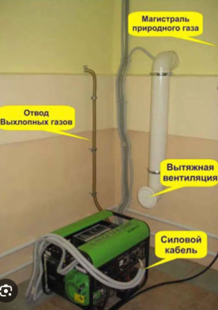 Переоборудую ваш генератор на магистральный газ. ЯПодключу дом Донецк