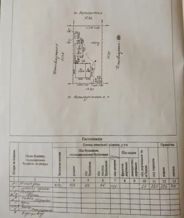 Продам Дом отдельно стоящих в Донецке, Кировский район, Се Донецк