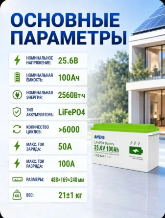 Продам аккумулятор Lifepo4 ANENJI 25.6V 100AH Донецк