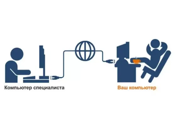 Компьютер тормозит или поймал вирус? Помогу удалённо Донецк