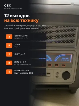 Электростанция 3 кВт·ч, 2500 Вт, LiFePO4, новая Донецк