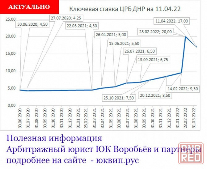 Алименты взыскание в суде Донецка Донецк - изображение 7