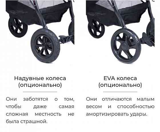 Прогулочная коляска , новая Донецк