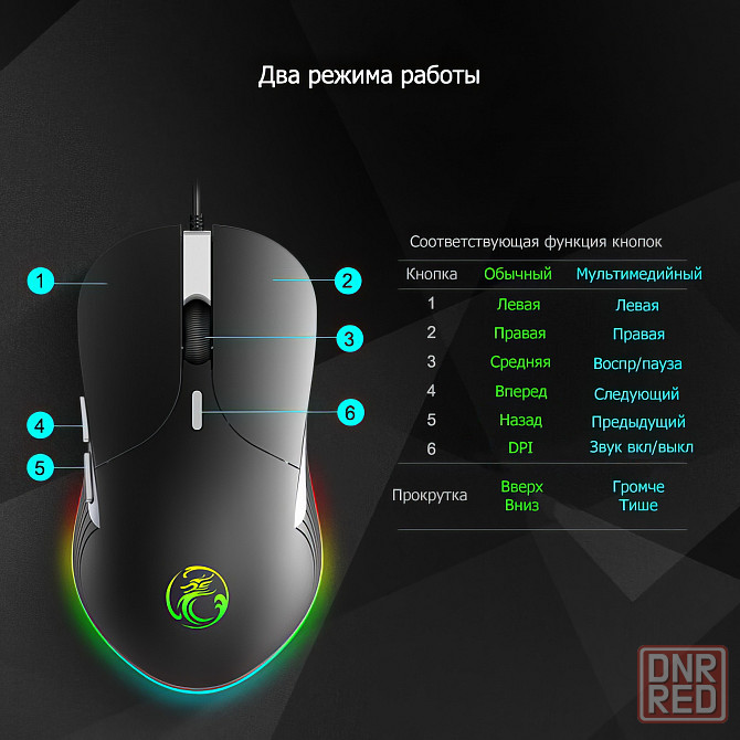 Проводная игровая мышь с подсветкой iMice X6 Донецк - изображение 7