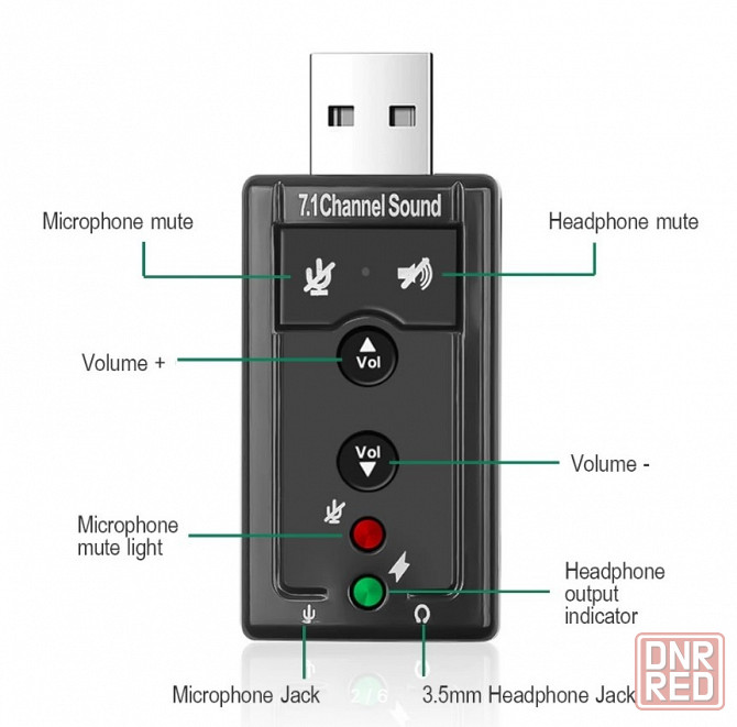 USB звуковая карта для ПК и ноутбука Донецк - изображение 3