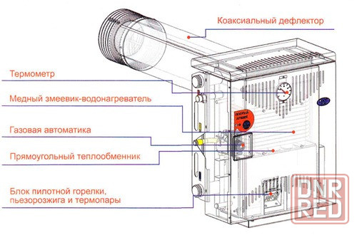 Труба дефлектор на котел Росс, Гелиос, Атон, в Донецке Донецк - изображение 6