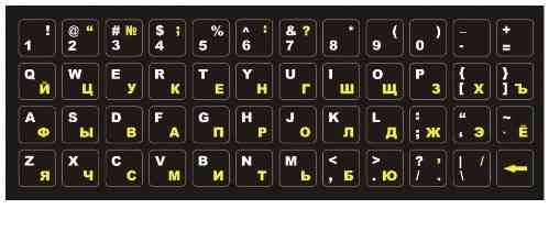 Наклейки на клавиатуру (русские, английские буквы) Донецк