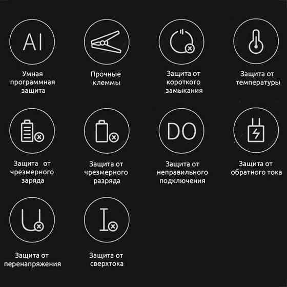 Пусковое автомобильное зарядное устройство Xiaomi 70mai Starter PS01 Донецк
