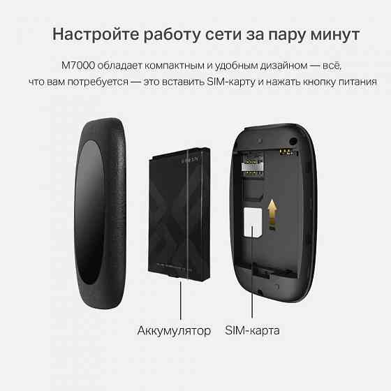 TP-Link 4G LTE Wi-Fi мобильный портативный беспроводной роутер ФЕНИКС Донецк