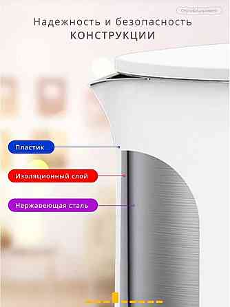Электрочайник, чайник Xiaomi Mijia Electric Kettle 1.5L 1A Донецк