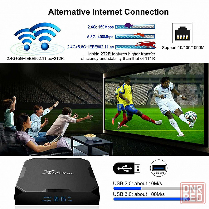 X96 Max plus 4/32 Гб Android Приставка Smart TV, андроид смарт тв Донецк - изображение 4