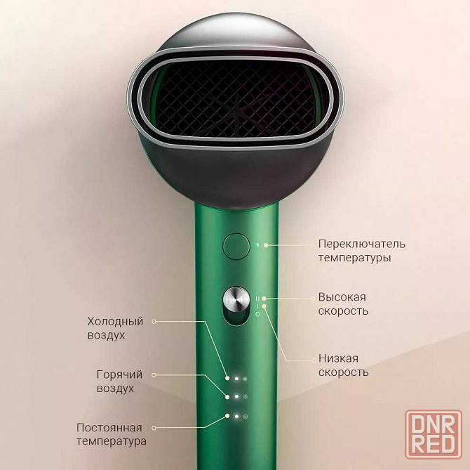 Фен для волос с ионизацией Xiaomi ShowSee Hair Dryer A5 (ОРИГИНАЛ) Донецк - изображение 7