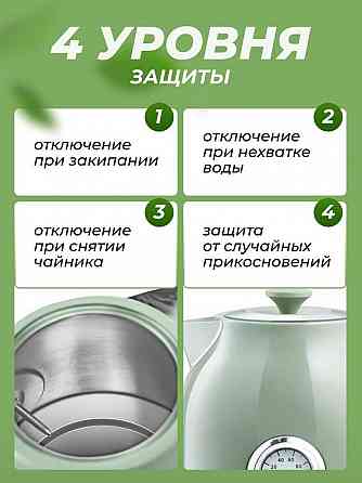 Электрочайник чайник с датчиком температуры Xiaomi Electric Kettle 1.7 Донецк