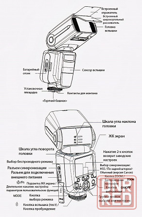 Вспышка TRIOPO TR-988 TTL для камеры Canon, Nikon, фото Донецк - изображение 6
