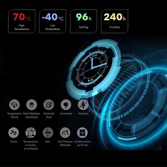 Huawei HONOR Watch GS Pro смарт часы Хуавей Хонор Донецк