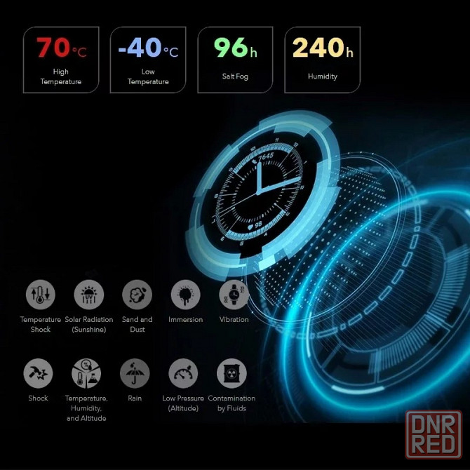 Huawei HONOR Watch GS Pro смарт часы Хуавей Хонор Донецк - изображение 4